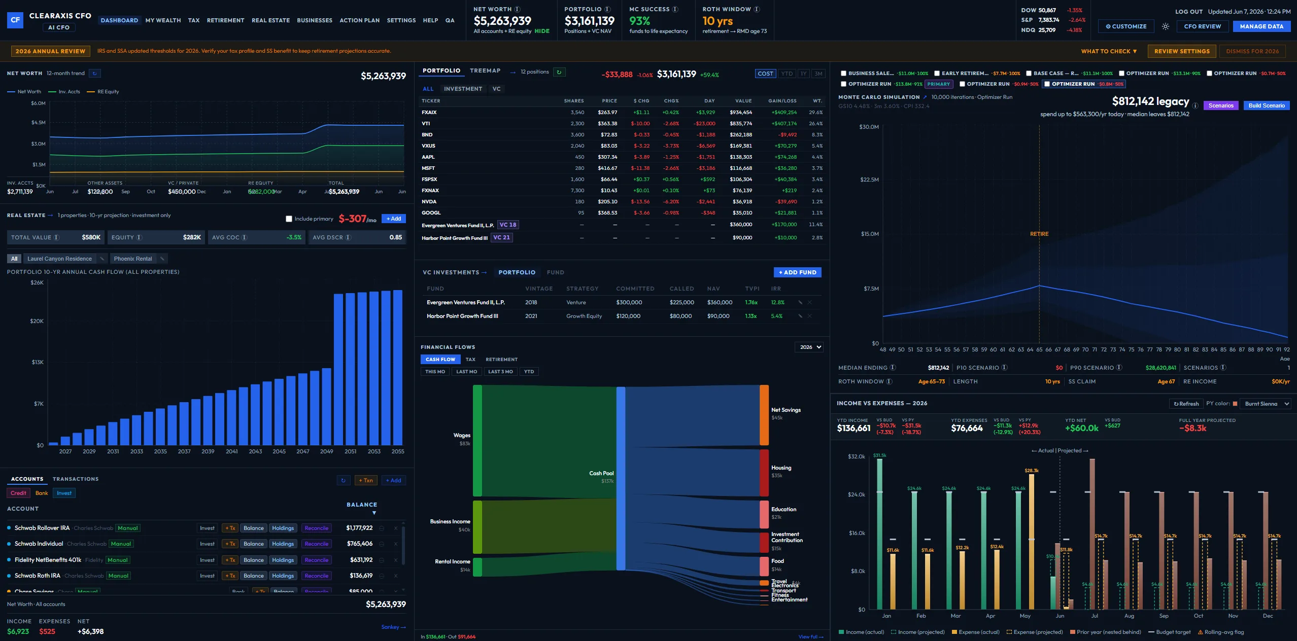 ClearAxis CFO dashboard — spend-down optimizer run, $563,300/yr drawn to the floor