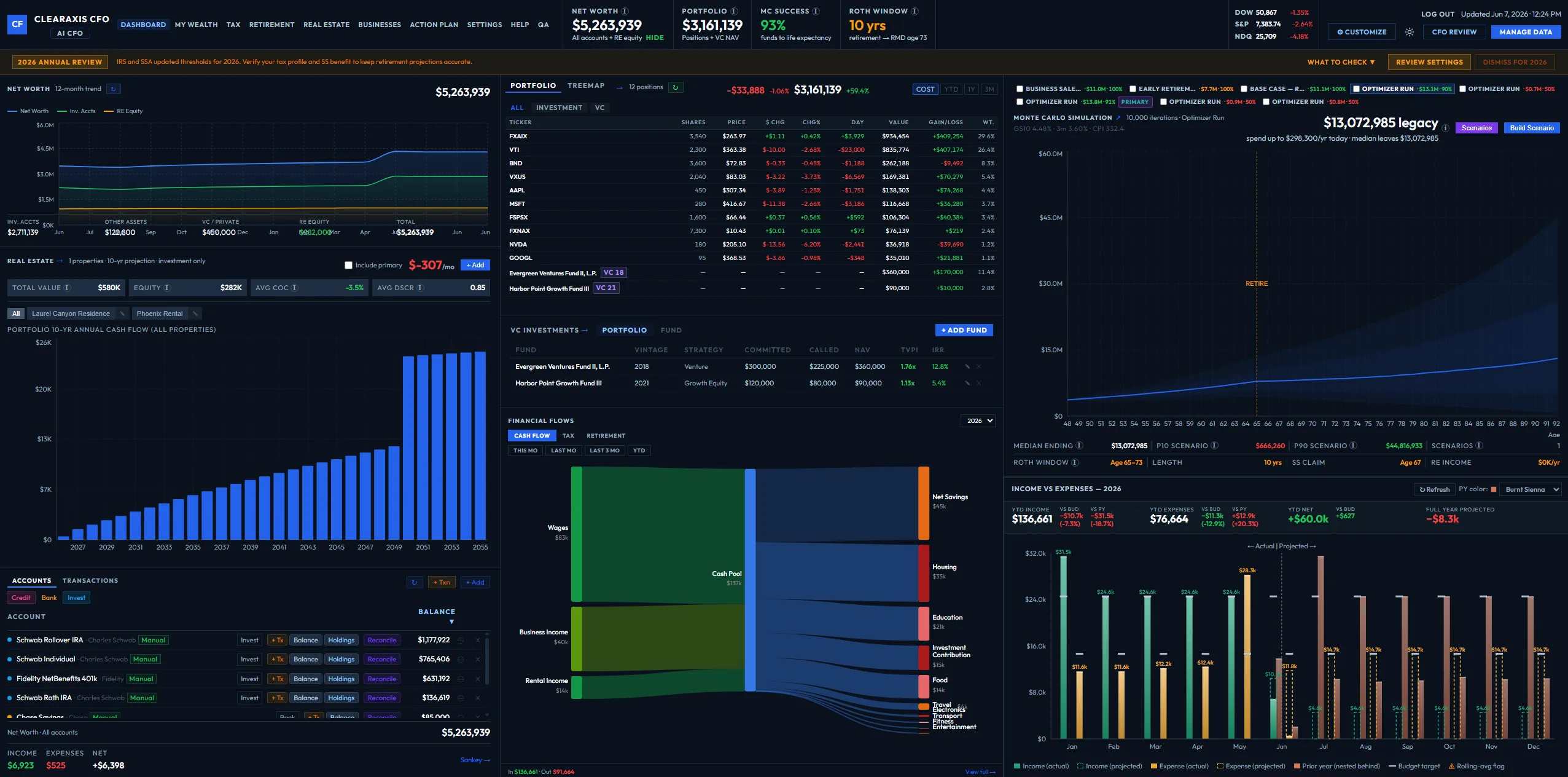 ClearAxis CFO dashboard — leave-the-estate optimizer run, safe spend $298,300/yr leaving $13.1M